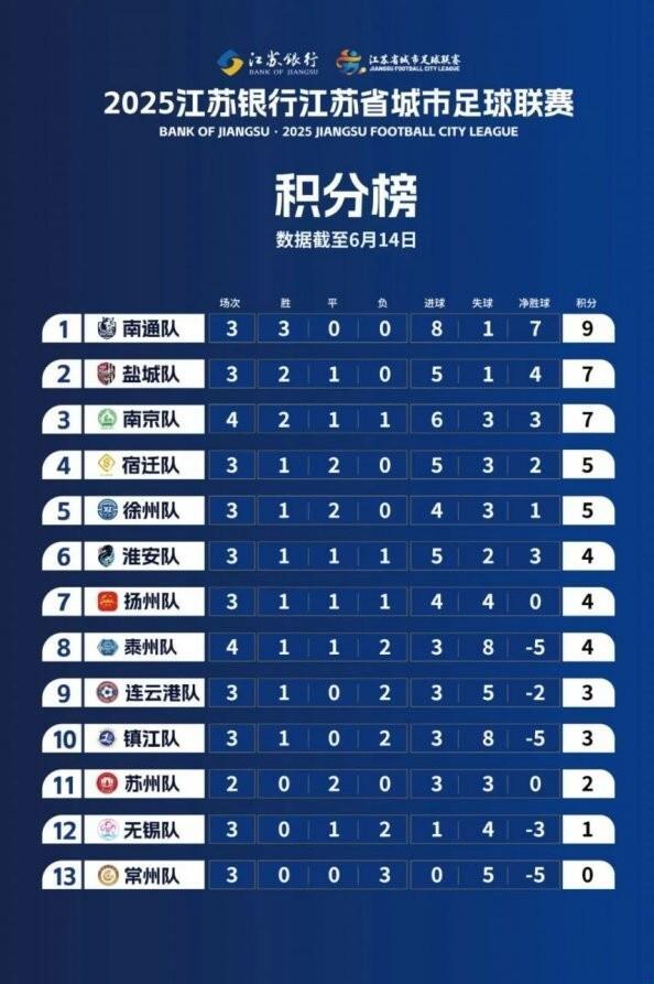 关于今晨亚冠焦点战;布莱顿遗憾出局;更衣室稳定;阵容厚度经受考验的信息 关于今晨亚冠焦点战;布莱顿遗憾出局;更衣室稳定;阵容厚度经受考验的信息